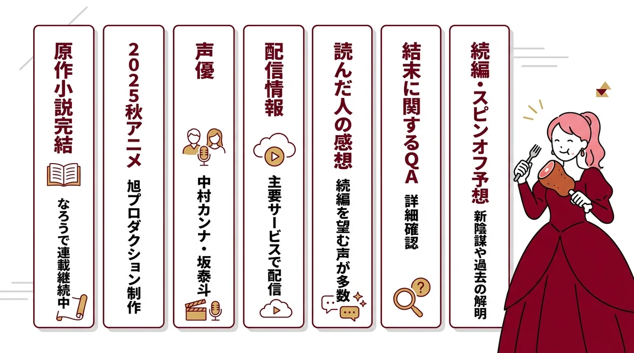 悪食令嬢と狂血公爵 最終回のネタバレから見る原作とアニメ展開